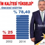 45 OKUL ÖNCESİ EĞİTİM