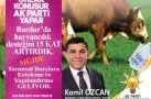 ONLAR DÜŞÜNÜR AK PARTİ YAPAR
