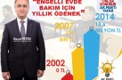 ONLAR KONUŞUR AK PARTİ YAPAR
