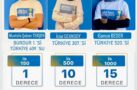 YKS’DE UĞUR KURSTAN TÜRKİYE DERECELERİ