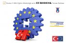 İL MİLLİ EĞİTİM MÜDÜRLÜĞÜ EURODESK DESTEK NOKTASI OLDU